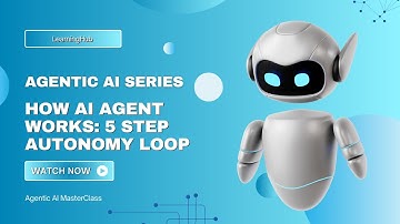 Agentic AI Masterclass | Video 3 | How AI Agents Work: 5-Step Loop, Autonomy & Market Growth