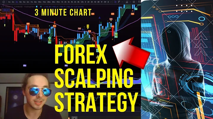 EASY Scalping Strategy For Daytrading Forex (High Winrate Strategy) - 10 Secret Indicators