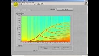 Additive Synthesis: Design of the "audible fractal," LabVIEW implementation, and audio demonstration