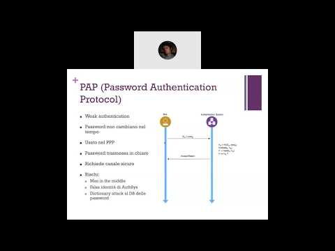 Video: Che cos'è l'autenticazione PAP e CHAP?