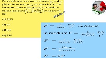 Force between two point charges q1 an q2 placed in vacuum at r cm apart is F.Force between them