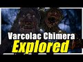 The Varcolac Werewolf from Resident Evil Village ( 8 ) Explained | How Wolf DNA splices with Human