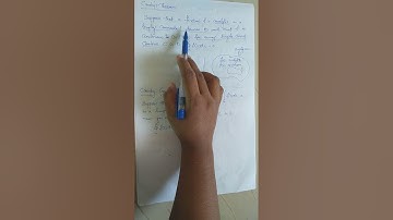 Cauchy Goursat Theorem