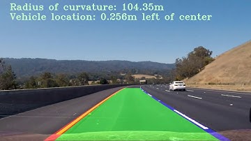 Advanced Lane Finding - Project Video