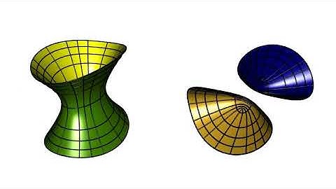 Hyperboloids, with one sheet and two sheets (R)
