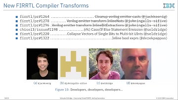 Improving Chisel/FIRRTL Verilog Generation