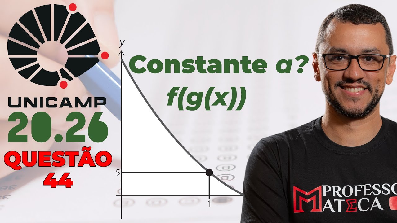 Questão 44 Unicamp 2026 | Resolução Matemática | Função Composta