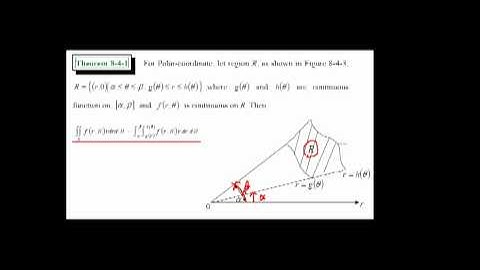 84 Multiple Integration 050 | in Polar、Cylindrical and Spherical Coordinates | 正修科大中文微積分(三)