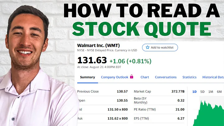 How To Read A Stock Quote | Learn To Invest TODAY!