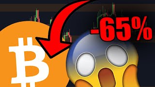 These 4 Events Will Crash The Crypto Market [Prepare Now To Make HUGE Profits]