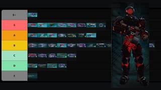 Ranking Every Directive Weapon in PlanetSide 2 I Own Full Tier List