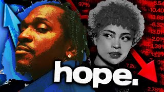 You're Not Crazy, Hip-Hop is Waking Up