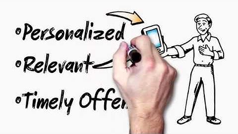 Data Driven Marketing