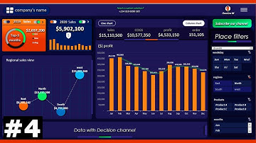 Simple Excel VBA makes my interactive EXCEL DASHBOARD Automated, Ease to use and Navigate | part-4