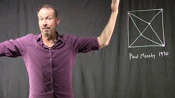 Exploding Dots: Lesson 10.5