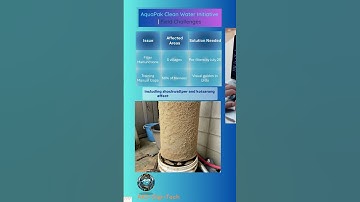 How Talking Reports Transforms Data into Engaging Video Summaries