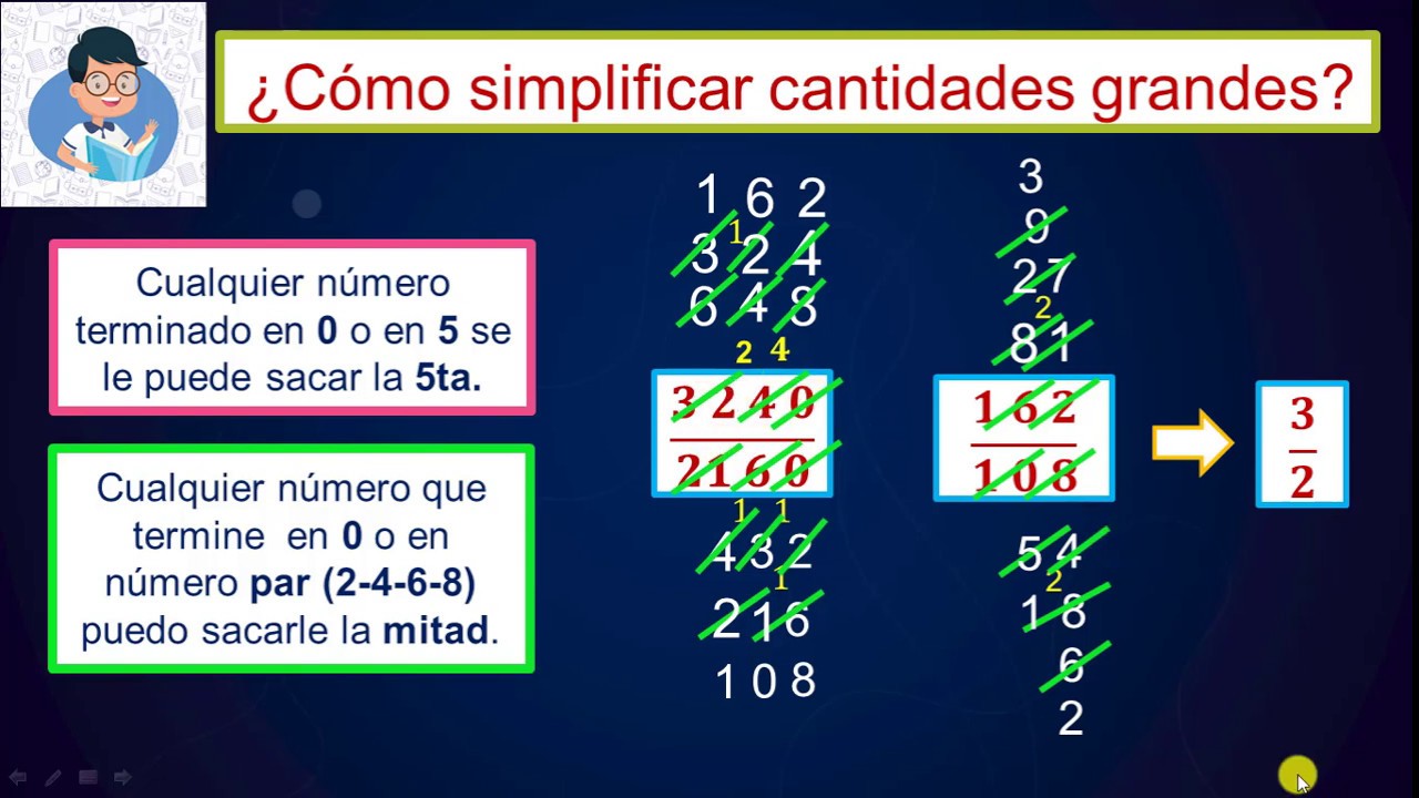 ¿Cómo simplificar cantidades grandes? Súper fácil y sencillo!!! - YouTube