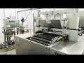 Jelly candy production line