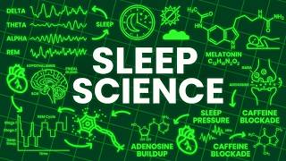 All Of SLEEP SCIENCE Explained in 5 Minutes