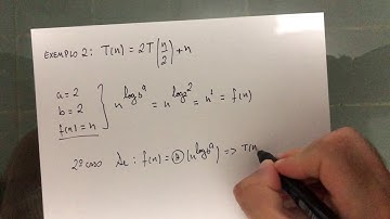 Aula 11 - Teorema Mestre (Parte 01)