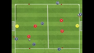 Conditioned Game: 3v2 / 4v3 Transitional Game