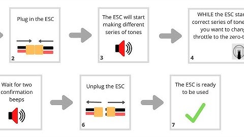 Rc Electric parts Brand New Defiant ESC!!!!!
