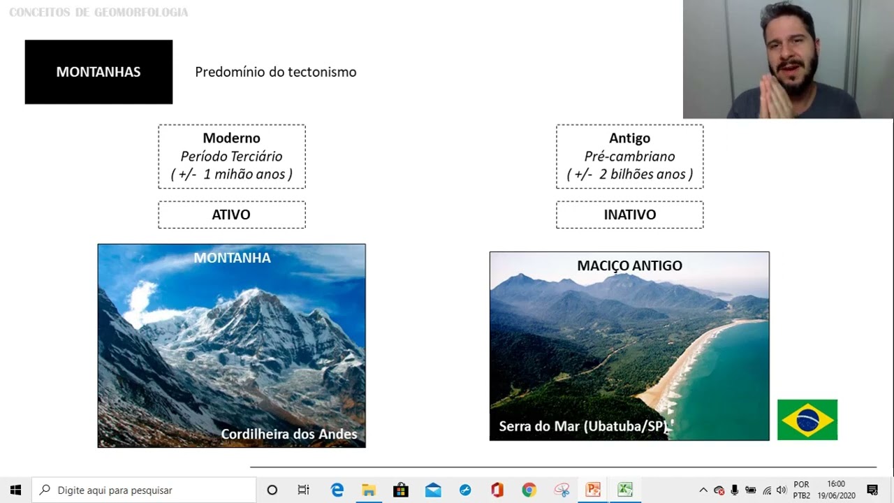 Geomorfologia - Conceitos básicos