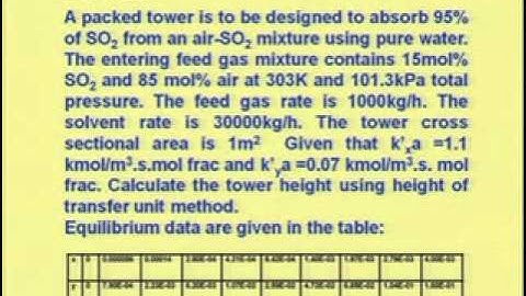 Mod-04 Lec-03 Packed Tower Design Part II