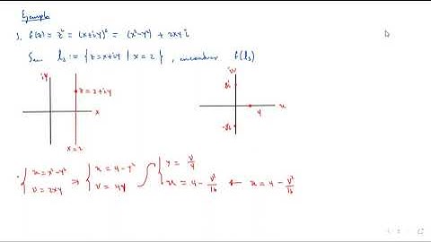 Funciones en Variable Compleja