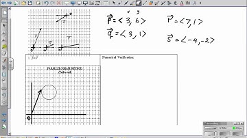 PU3L1 Adding and Subtracting Vectors precalculus physics