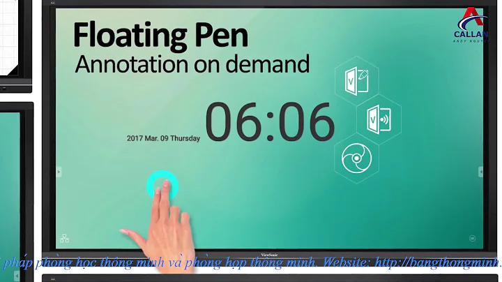 6  ViewSonic ViewBoard®  Key Features