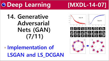 [MXDL-14-07] GAN [7/11] - Implementation of Least Squares GANs (LSGANs)