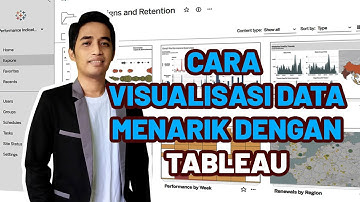Visualisasikan Data Secara Menarik
