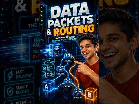 I Love You Message Journey 💌 | Packet Routing Explained | Bong Coder #shorts