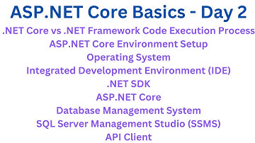 ASP NET Core Environment Setup and  NET Core Execution Process - ASP.NET Core Basics - Day 2