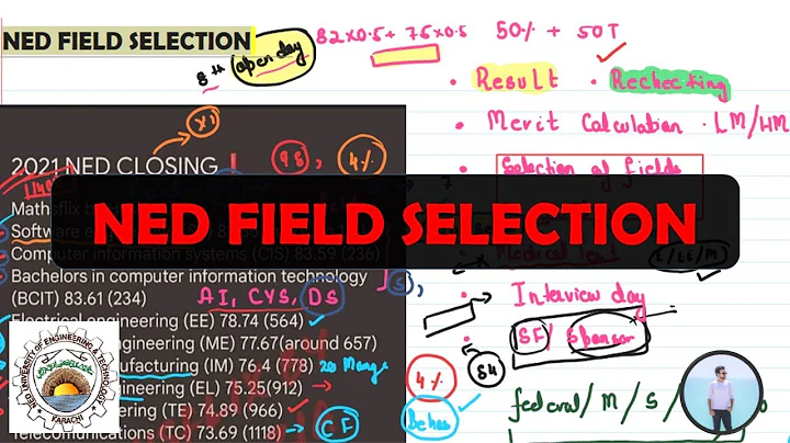 NED FIELD SELECTION | MERIT CRITERIA | GUIDANCE RE...