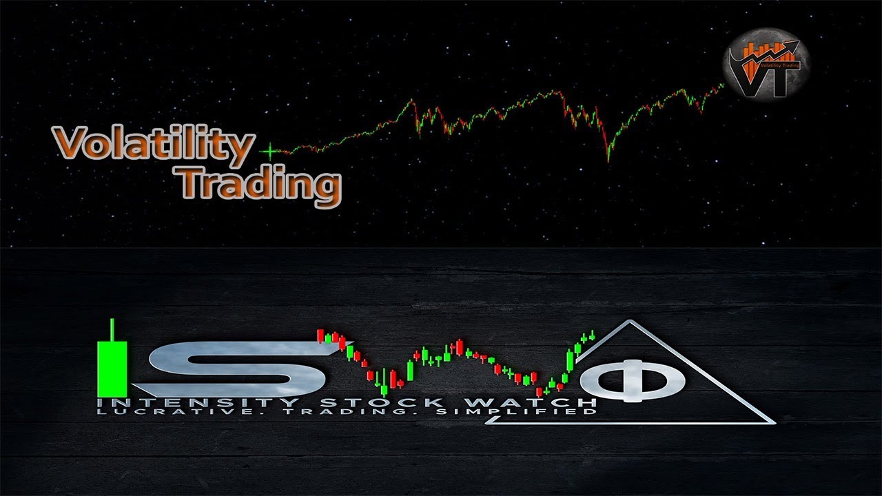 Intensity Stock Watch Scanners! IN ACTION! DISCOUNT WITHIN!