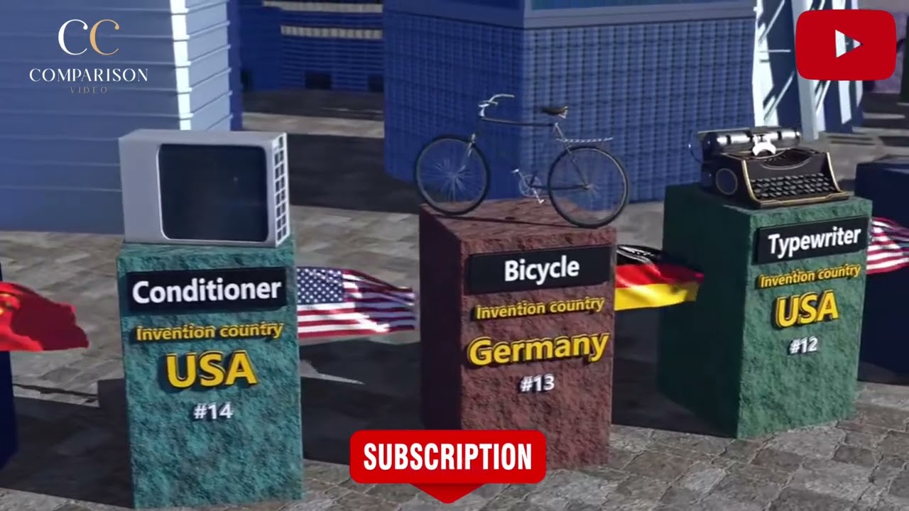 The GREATEST Invention in History: What Changed Our World Forever! The greatest invention in history