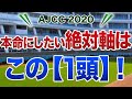 アメリカジョッキークラブカップ2020 本命にしたい絶対軸は【この1頭】