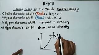 Bathochromic, Hypsochromic Shift #bsc #spectroscopy ||Uv-visible|| chemistry #mhsetexam