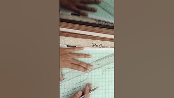Best fitting Curve Graph