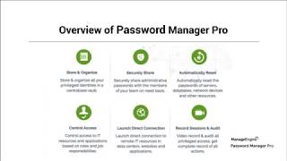 Best practices for deploying and using Password Manager Pro screenshot 5