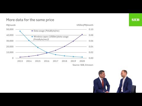 Video: Mis on TMT täisvorm?