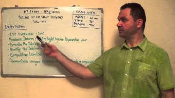 HP2-W102 - Selling HP ArcSight Test Security Exam Solutions Questions