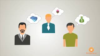 How to Assess Your Team