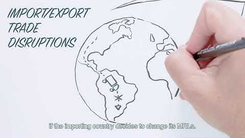 What are Maximum Residue Levels (MRLs) and how do they impact trade?