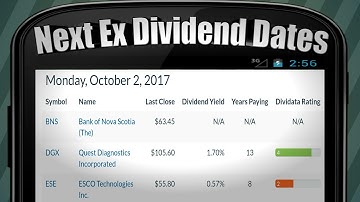 Comcast : Gap Inc : Kimco : Next Ex Dividend Dates : Robinhood Dividends