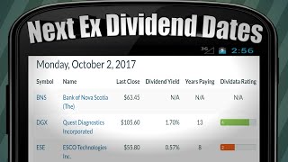 Comcast : Gap Inc : Kimco : Next Ex Dividend Dates : Robinhood Dividends
