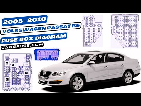 Fuse box location & diagrams: Volkswagen Passat B6  (2005/2006/2007/2008/2009/2010) - YouTube