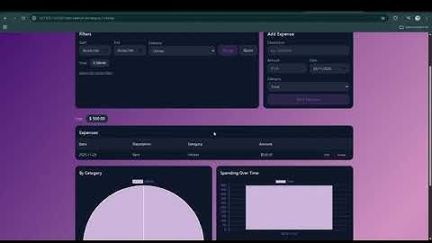 CS50 Final Project Expense Tracker